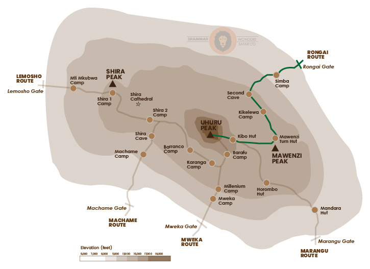 6 Days Rongai Route Route