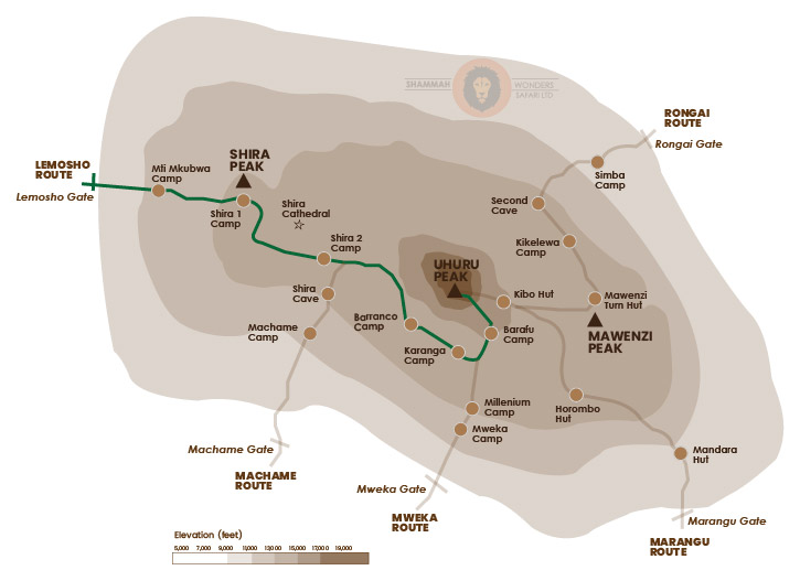 Lemosho Route 8 Days Route